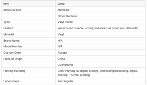 Medical & Healthcare