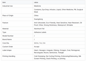 Temperature Indicator