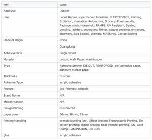 Biodegradable Eco-Friendly Waterproof Labels