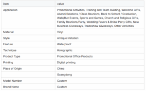 Adhesive + Holographic