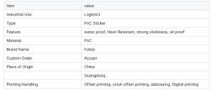 Logistics & Transportation