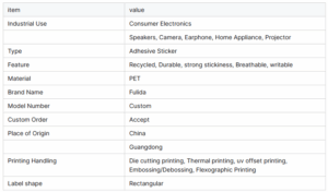 Industrial & Manufacturing