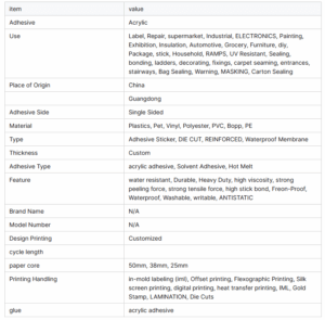 Chemical & Solvent Resistance