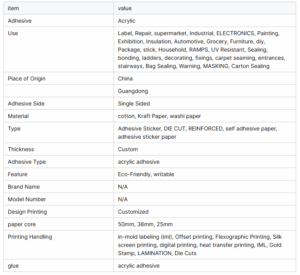 Eco-Friendly Biodegradable Cotton Stickers