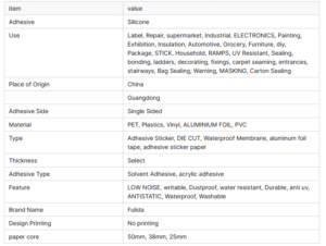 Vinyl & PVC & PET & PP & BOPP