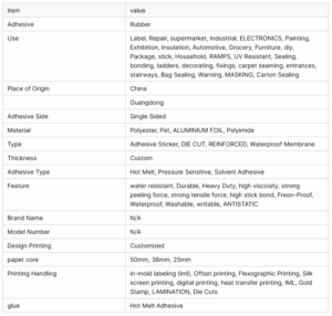 Durable & Scratch Resistant