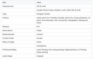 Holographic & Security