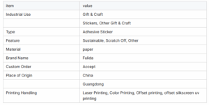 Business & Marketing