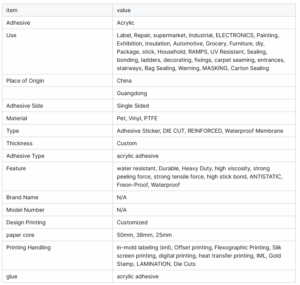 Cold & Freezer Resistance