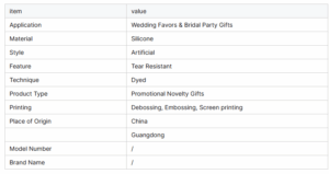 Logo Silicone Rubber Wristbands