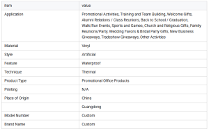 Waterproof Vinyl Wristband