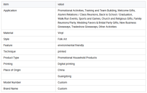  Eco-Friendly Vinyl Wristbands