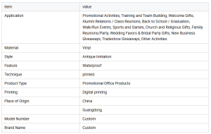 Printed 3/4 Inch PVC ID Wristbands