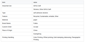 Custom Die Cut Paper Stickers