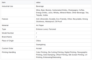 Custom Wine Bottle Labels