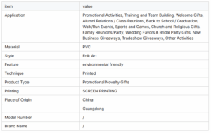 Screen Printed PVC Event Wristbands