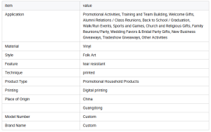 Medical PVC Wristbands