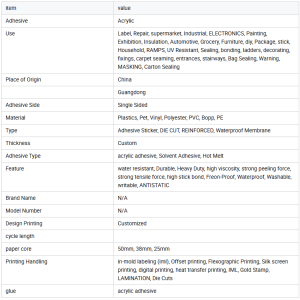 Reinforced Die-Cut Industrial Synthetic Polymer Labels