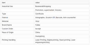 Tamper-Proof Holographic QR Stickers