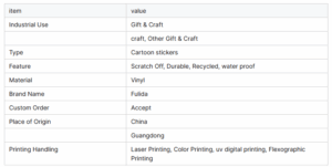 Cute Kawaii Cartoon Stickers