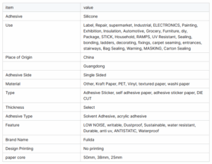 Eco-Friendly Self-Adhesive Paper Labels