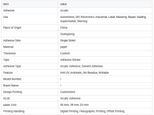 Water Sensitive Irreversible Sticker