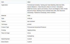 Vinyl Event Wristbands