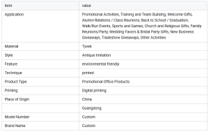 Custom Promotional DuPont™ Tyvek Wristbands