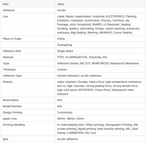 Certified PI VTM-0 Fireproof PET Sticker