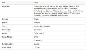 Tyvek Wristbands Manufacturer 