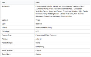 Tyvek NFC RFID Wristband