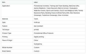 Custom Tyvek Admission Wristbands