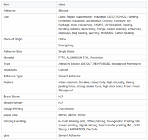 Conductive Reinforced PTFE Stickers