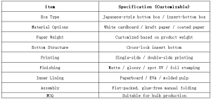 Japanese-style bottom boxes