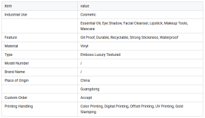 Personalized Cosmetic Sticker Labels