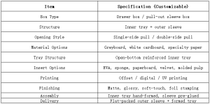 Pull-Out Drawer Packaging Box 