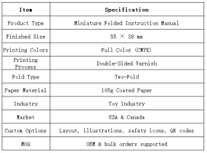 Miniature Folded Instruction Manuals
