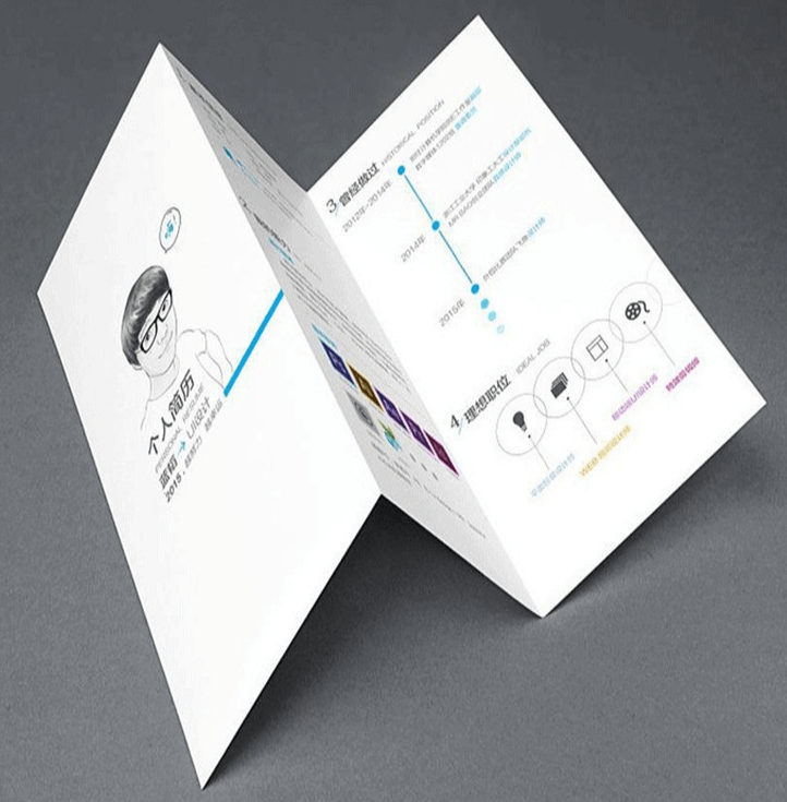 Custom Product Manual Printing