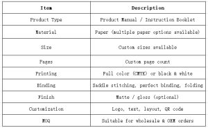 Custom Product Manual Printing