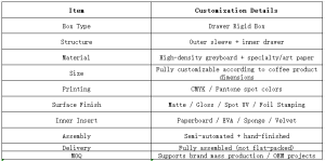 Premium Coffee Drawer Rigid Box