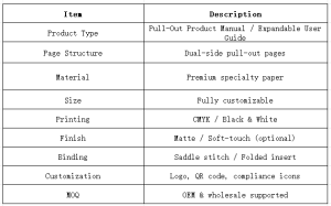 Custom Pull-Out Product Manual Printing