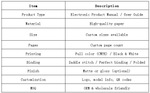 Custom Electronic Product Manual Printing