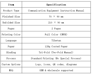 Communication Equipment Manual Printing